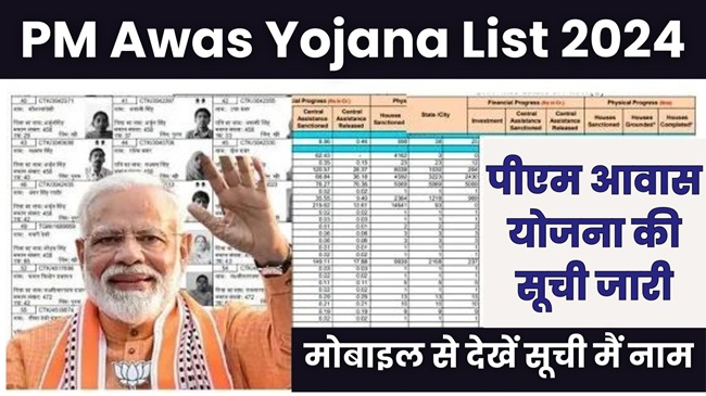 PM Awas Yojana List
