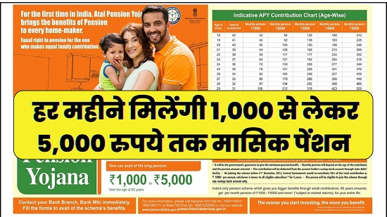 Atal Pension Scheme 2025