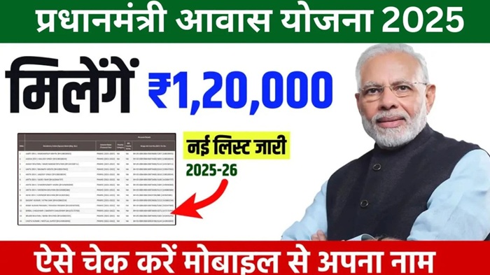PM Awas Yojana Beneficiary List