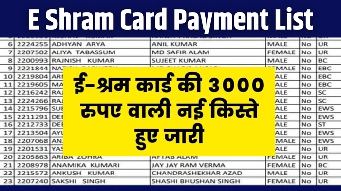 E Shram Card Payment List