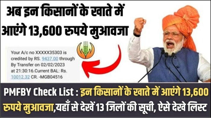 PMFBY Check List 2025